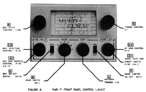 Multi-Elmac PMR-7 Amateur Radio Receiver